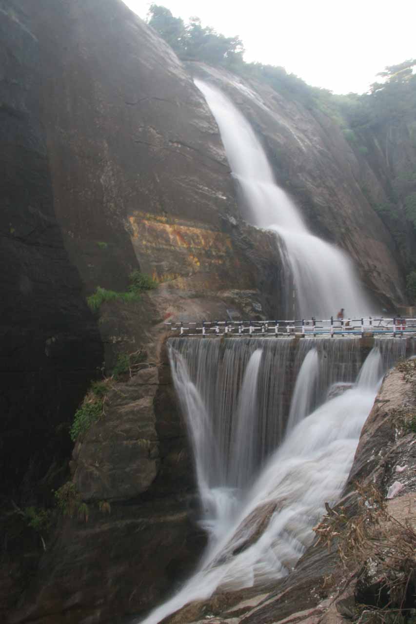 Courtallam Falls